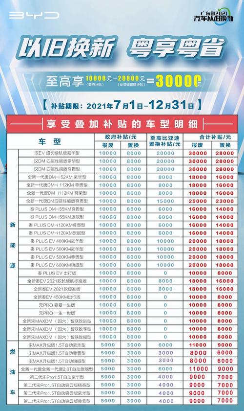 汽车出险维修报告介绍：安全与经济的双重保障