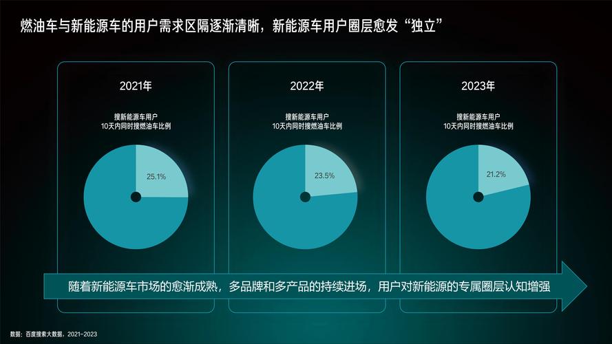 汽车喇叭维修实训报告解读：技能提升与行业洞察