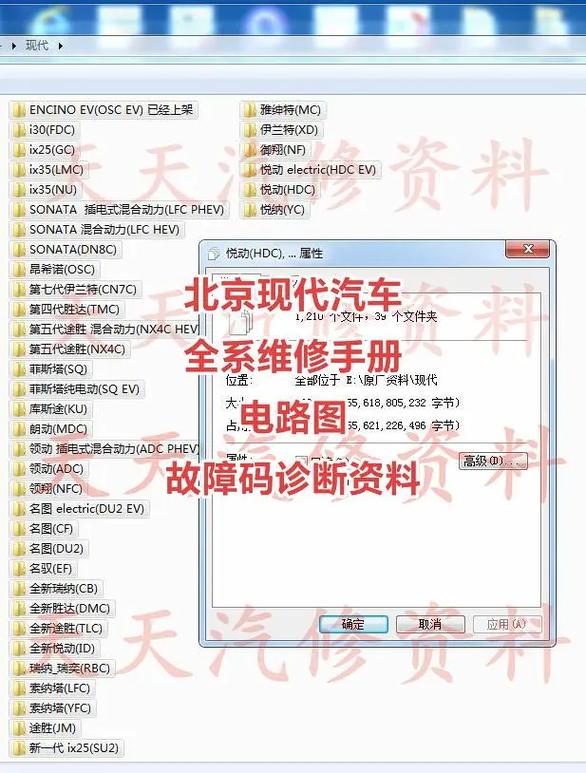 汽车故障码维修分析报告解读:介绍现代汽车诊断的艺术
