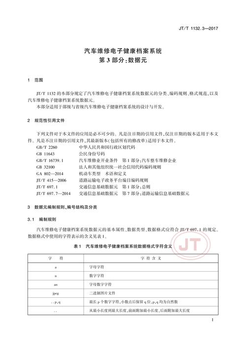 汽车检查维修报告介绍:介绍汽车健康密码