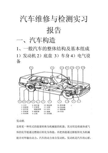 汽车检测与维修专题报告解读:技术革新推动行业发展