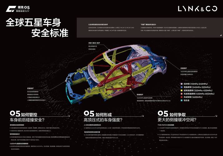 汽车检测报告解读：介绍车辆健康状态，助力安全出行