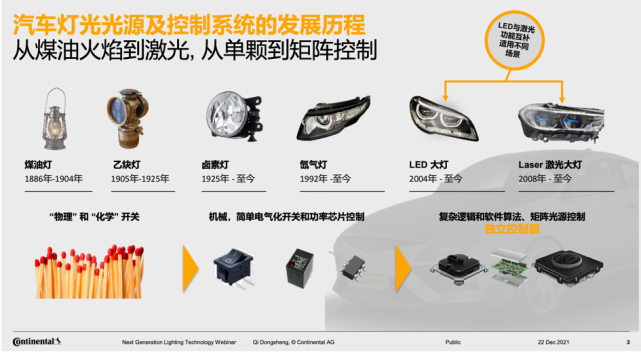 汽车灯光维修实训报告解读:技术与安全的双重保障