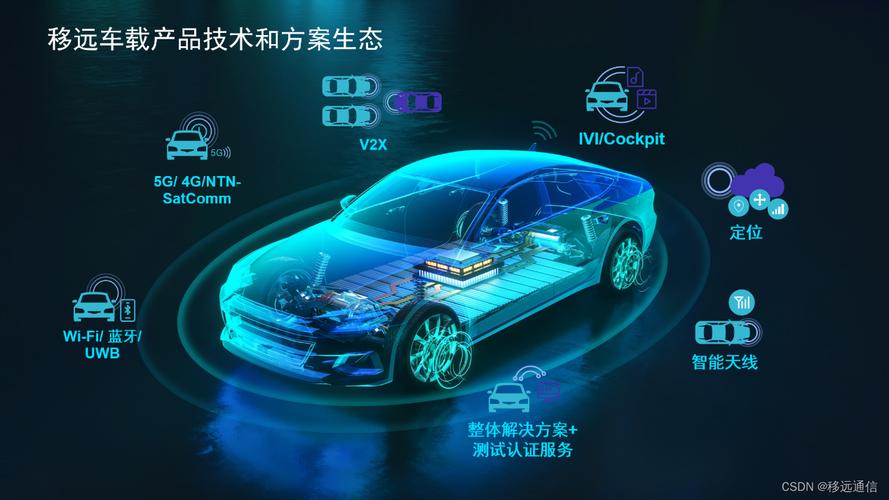 汽车电器维修:技术革新下的未来展望