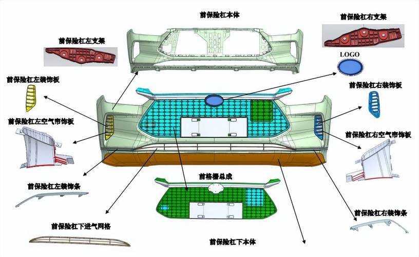 汽车第三方维修检查报告解读:介绍车辆健康状况