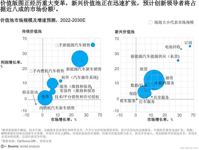 汽车维修一周总结报告解读：技能提升与行业趋势展望