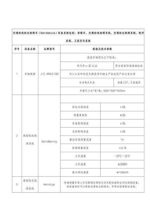 汽车维修与检测报告解读：守护行车安全的关键一环
