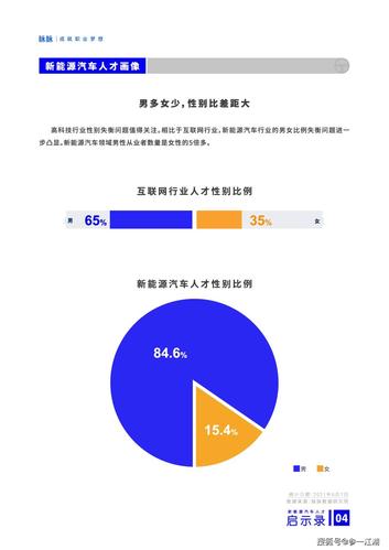 汽车维修人才:未来汽车产业的“心脏”守护者