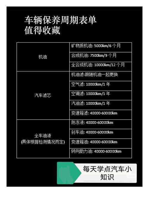 汽车维修保养审计报告介绍：守护汽车健康，提升行车安全
