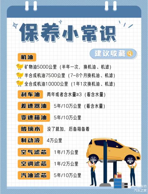 汽车维修保养,守护爱车健康之路