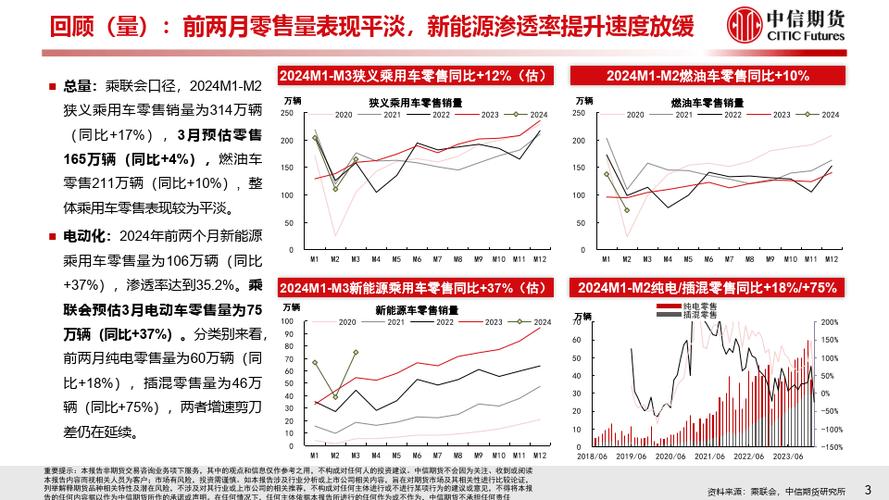 汽车维修厂季度总结报告介绍：产业趋势与未来展望