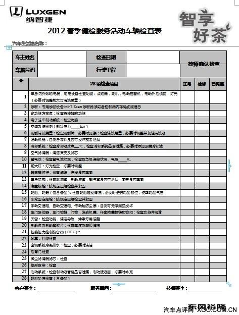 汽车维修厂检测报告:介绍汽车健康密码,护航行车安全
