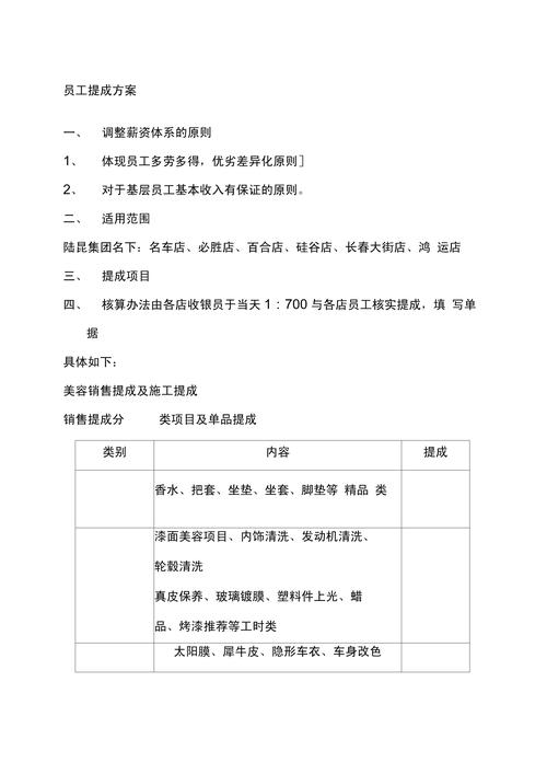 汽车维修员工的匠心独运_述职报告解读