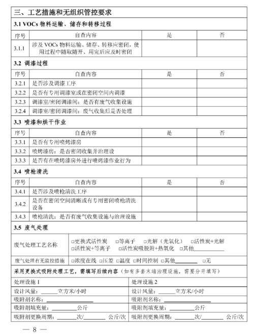 汽车维修喷漆行业环保介绍报告解读