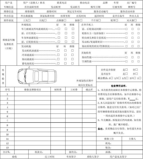 汽车维修定点询价报告解读:精准定价,优化服务