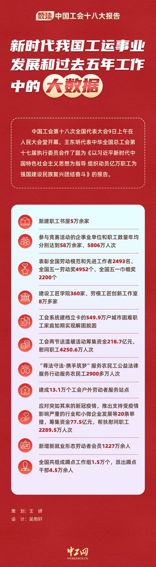 汽车维修工人群分析报告解读:新时代的守护者