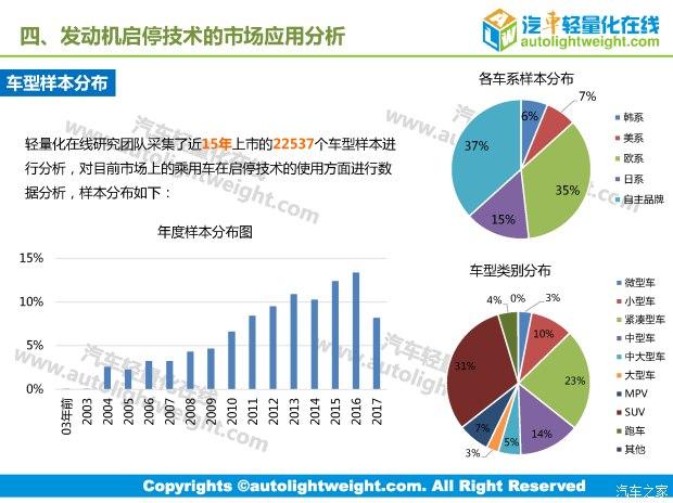汽车维修工程学在现代交通领域中的重要作用与未来发展趋势