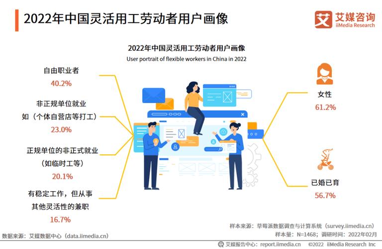 汽车维修工综合方法报告解读:技能提升与行业未来