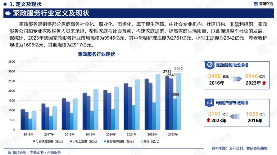汽车维修市场化调研报告解读:行业变革中的机遇与挑战