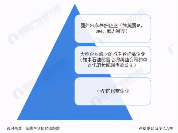 汽车维修店考察报告解读_探寻行业发展的新方向