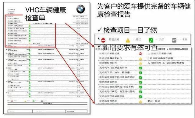 汽车维修店车况报告分析:介绍汽车健康状况,护航行车安全