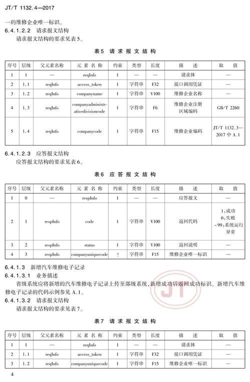 汽车维修报告单:介绍车辆健康之谜