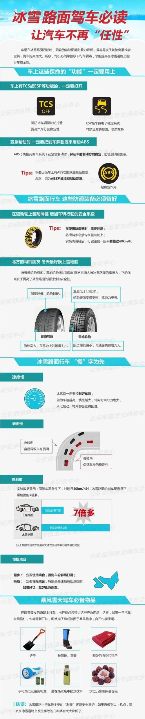 汽车维修拆轮胎实训报告解读:技能提升与安全意识的双重收获