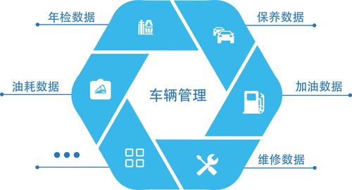 汽车维修数字化报告_未来汽车服务的新篇章