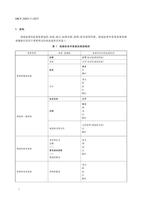 汽车维修检查报告撰写指南:科学严谨,专业规范