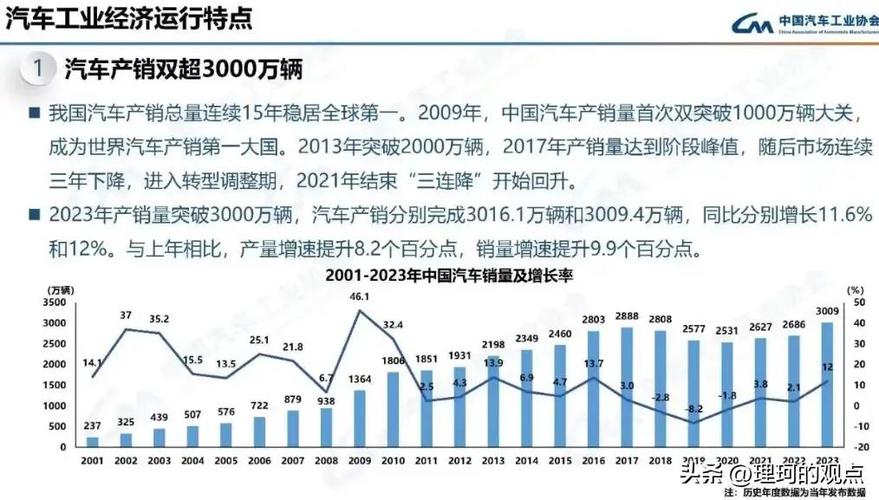 汽车维修检测报告背后的秘密_探寻汽车健康之路