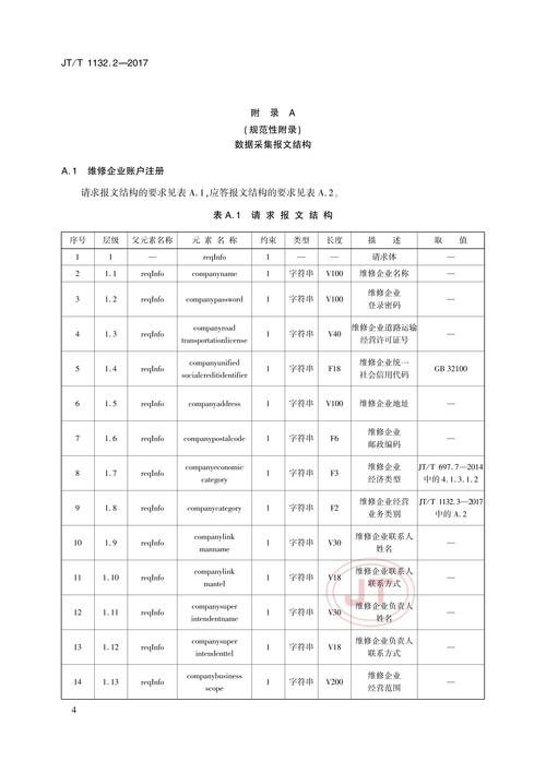 汽车维修检测报告解读:介绍车辆健康密码