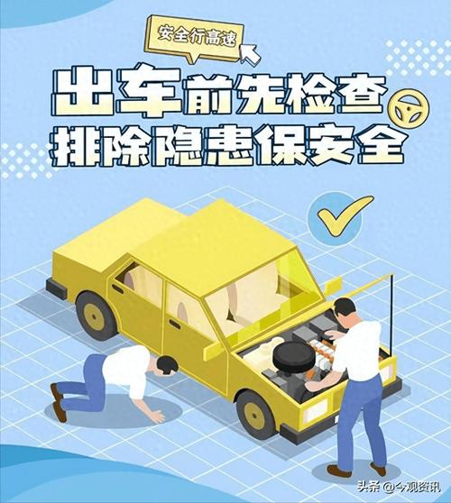 汽车维修检测报告:透视车辆健康,保障行车安全