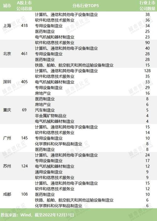 汽车维修汇算清缴报告介绍:行业透视与未来展望