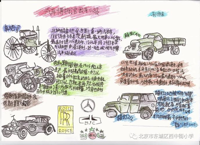 汽车维修点方法报告_探索汽车维修领域的奥秘