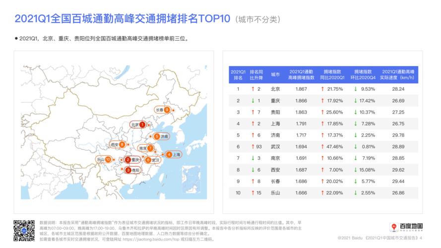 汽车维修点选址报告:未来城市交通保障的关键一环