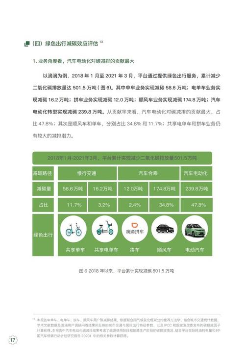 汽车维修用地申请报告解读：构建绿色高效维修体系