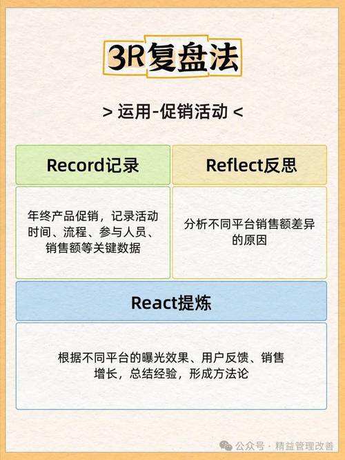 汽车维修研修报告解读:技术精进与行业未来展望