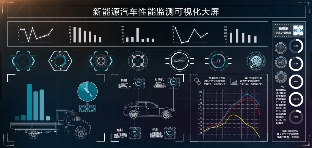 汽车维修简便性分析报告解读:便捷之路,未来车联网的黄金法则