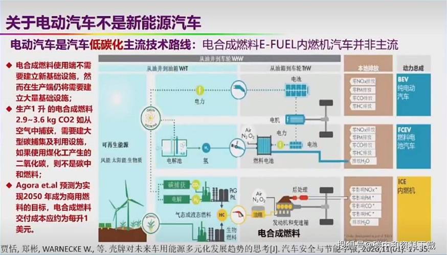 汽车维修管理:效率与创新并行,构建智能维修新时代