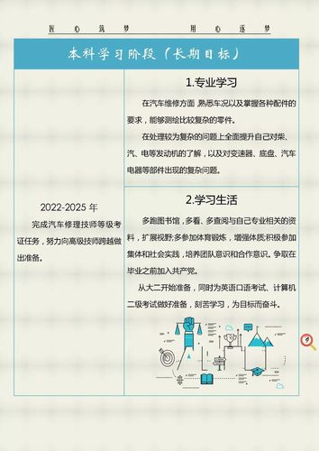 汽车维修职业规划：匠心筑梦，技术革新之路