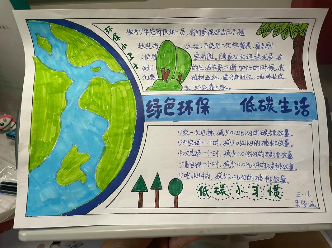 汽车维修节能报告:推动绿色出行,构建低碳未来