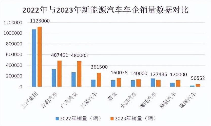 汽车维修费调研报告解读：成本构成与未来趋势分析