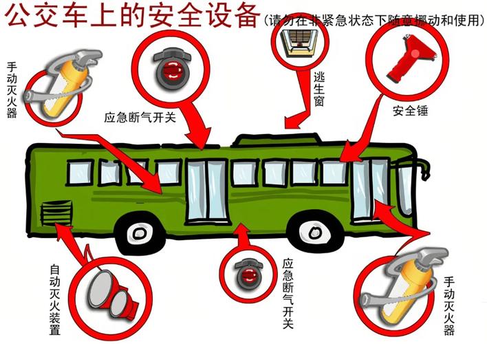汽车维修项目申请报告解读:保障行车安全,提升服务品质