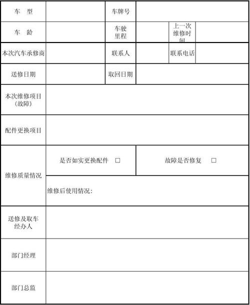 汽车维修验收报告介绍:品质保障,让爱车重拾活力