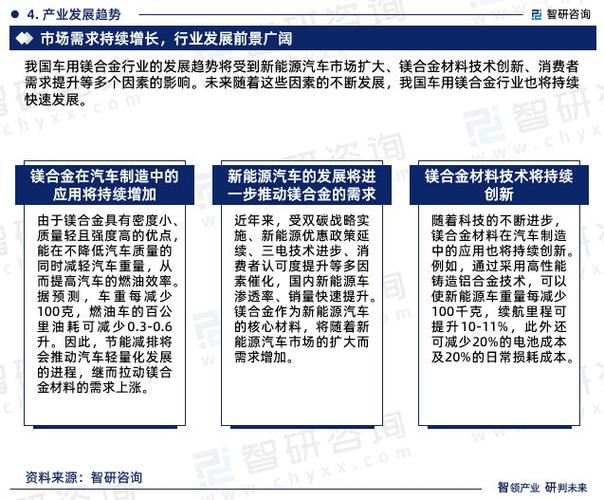 汽车铝件维修:技术革新与行业展望