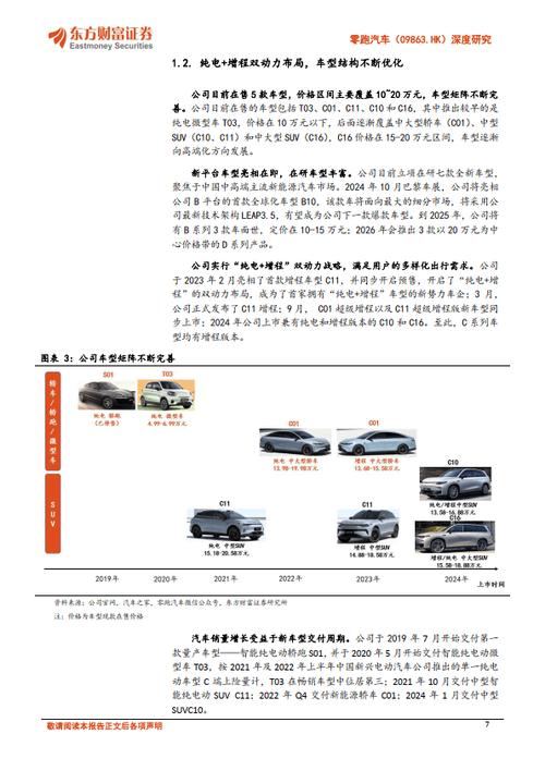 汽车零部件维修报告介绍:品质与技术的双轮驱动