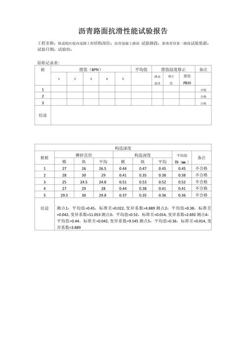 沥青路面维修报告