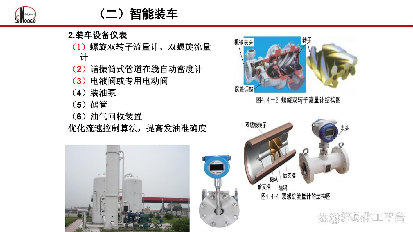 油库维修流量计报告解读:提升油库运行效率的关键