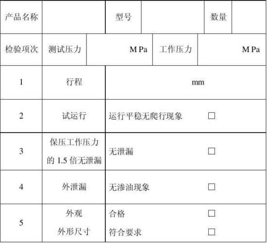油缸维修试压报告解读:技术保障下的设备安全与可靠性