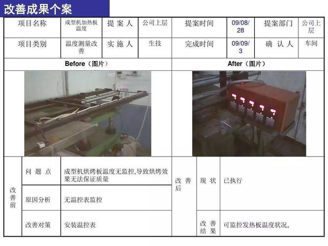 法兰克机台维修改善报告解读：技术创新推动制造业升级